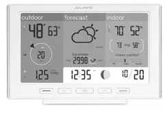 AcuRite 06101M Display-Anzeige