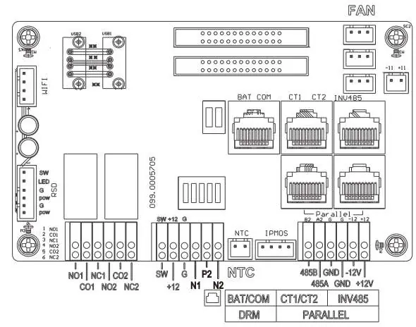 Layout der Kommunikationsplatine mit USB2-Port