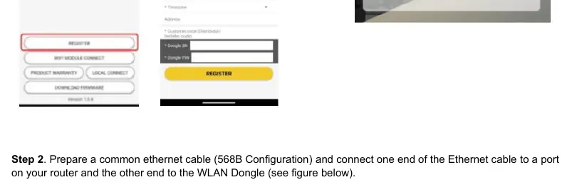 Verbindungsschema des WLAN-Dongles