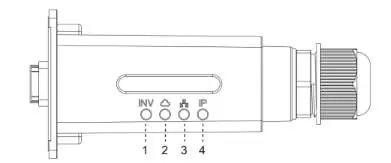 LED-Anzeigen am WLAN-Dongle
