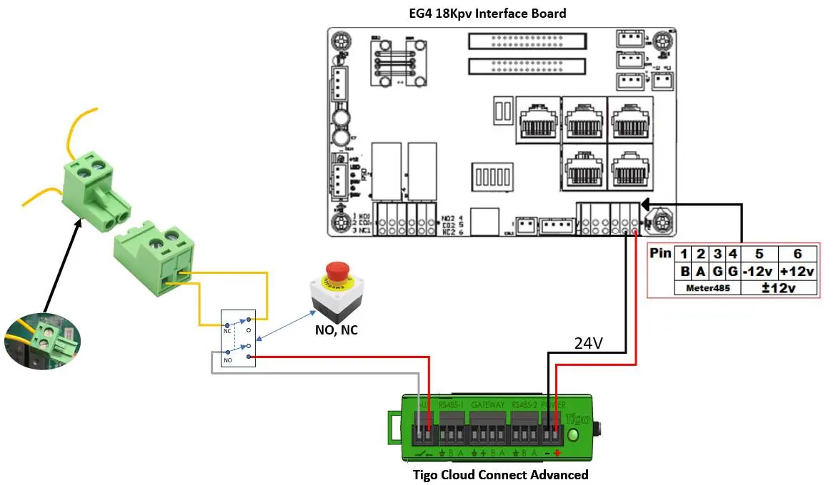 Verkabelungsdiagramm für Tigo CCA