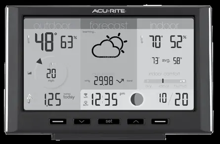 AcuRite 06103M Display-Ansicht