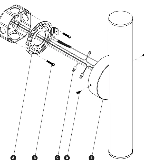 Installationsübersicht