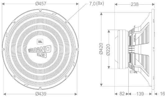 Abmessungen des Subwoofers (in mm)