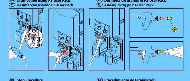 Desinfektion mit P3-User Pack