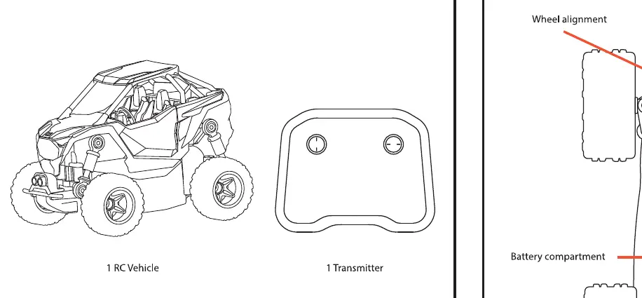 Radjustierung (Wheel Alignment)