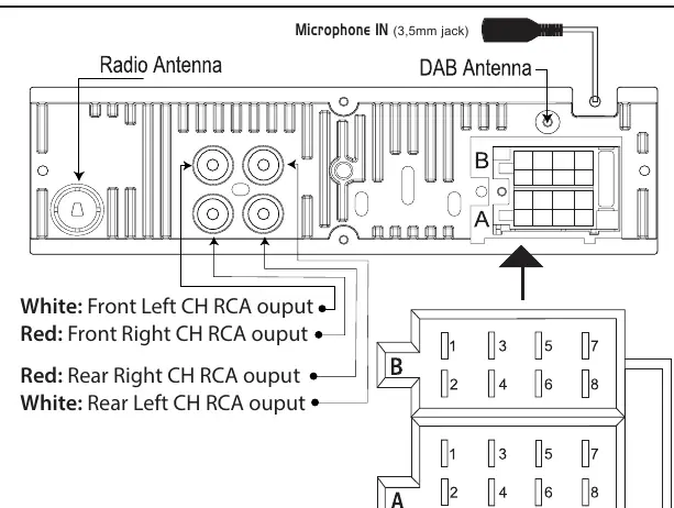 Schaltplan für RMD 061DAB-BT