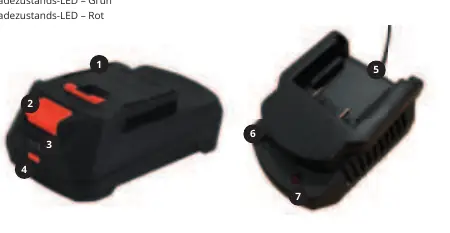 Teilebeschreibung des FlinQ Battery Charger Dock 18V