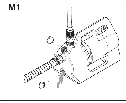 Entleeren der Pumpe (M1)