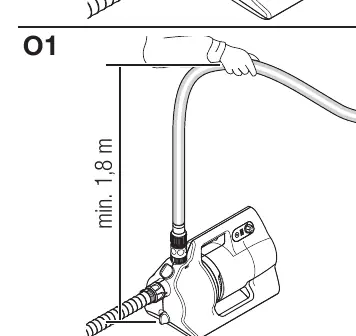 Ansaugvorgang bei hohen Saughöhen (O1)
