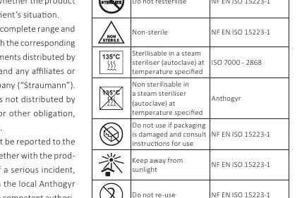 Symbolerklärung