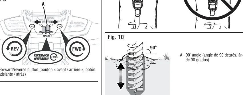 Korrekte Arbeitshaltung (Fig. 10)