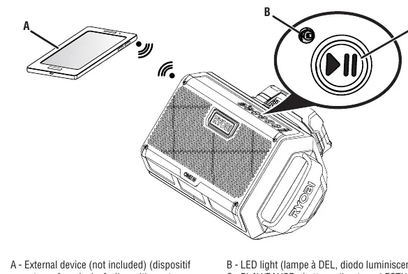 Abbildung 3: Bluetooth-Kopplung