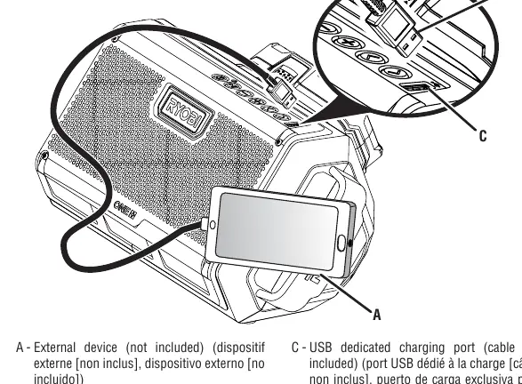 Abbildung 4: USB-Ladeanschluss