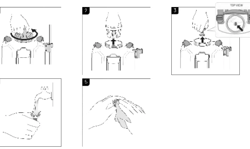 Diagramme zur Reinigung und Wartung
