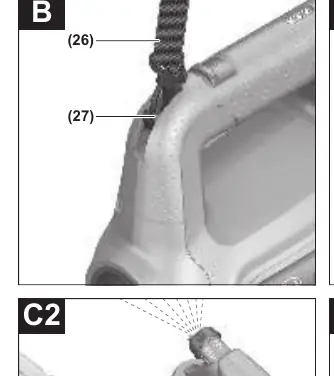 Einfüllen des Sprühmaterials (C1-C2)