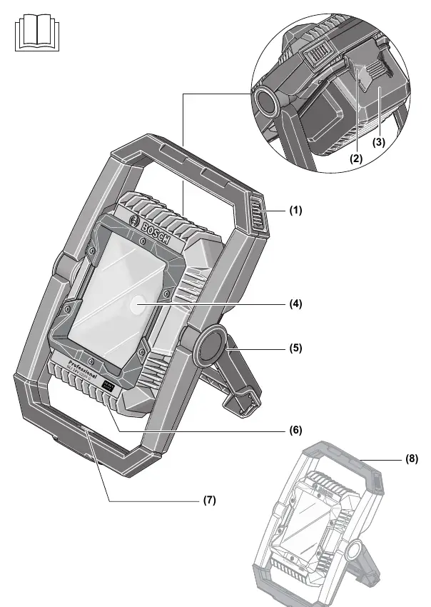Übersicht der Komponenten des Bosch GLI 18V-2200 C