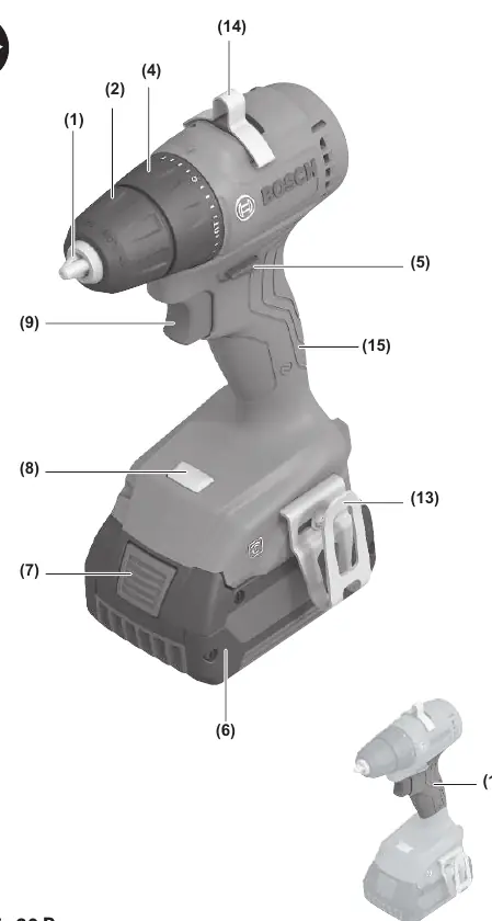 ISR 18V-30 P Übersicht