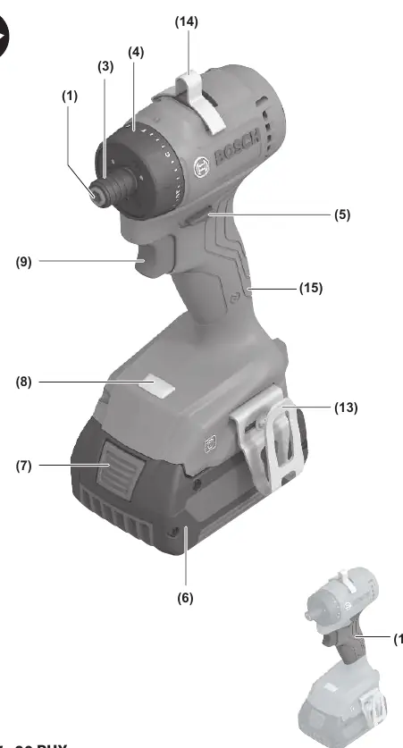 ISR 18V-30 PHX Übersicht