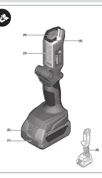 Bosch GLI 18V-300 Komponentenübersicht