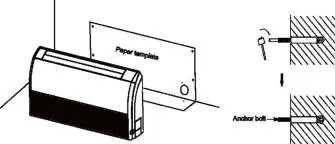 Installation des Innengeräts mit Papierschablone und Ankerbolzen