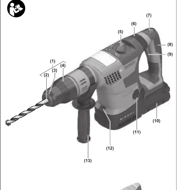 Produktübersicht Bosch GBH 18V-36 C