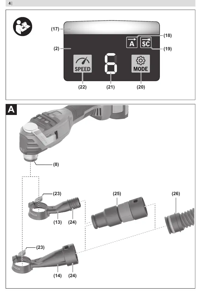 User Interface und Staubabsaugung