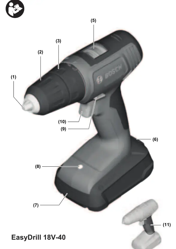 EasyDrill 18V-40 Komponentenübersicht