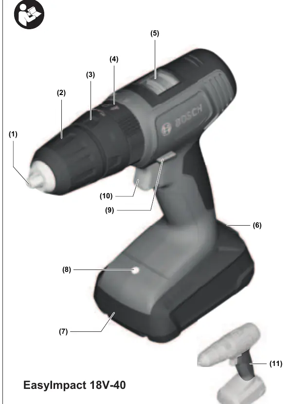 EasyImpact 18V-40 Komponentenübersicht