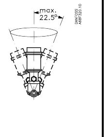 Zulässige Einbaulage (max. 22,5° Neigung)