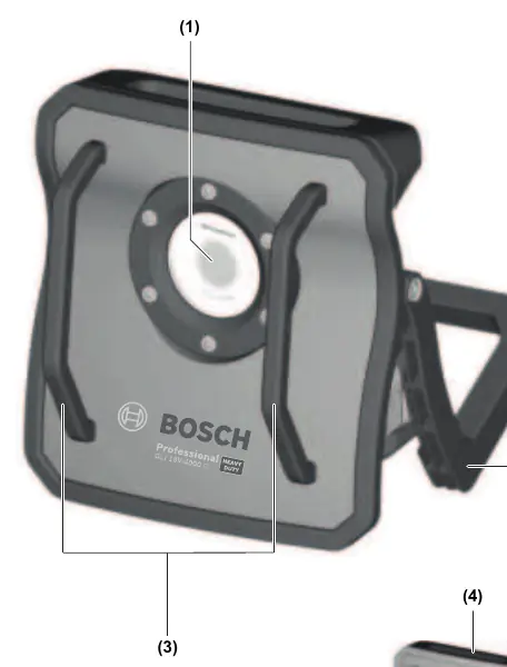 Bosch GLI 18V-4000 C Professional Übersicht