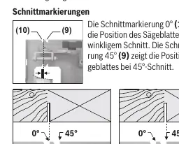 Schnittmarkierungen