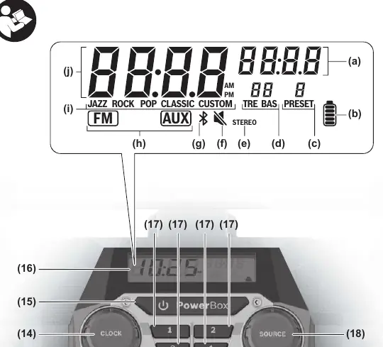 Display-Elemente GPB 18V-5 C