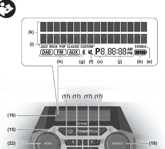Display-Elemente GPB 18V-5 SC