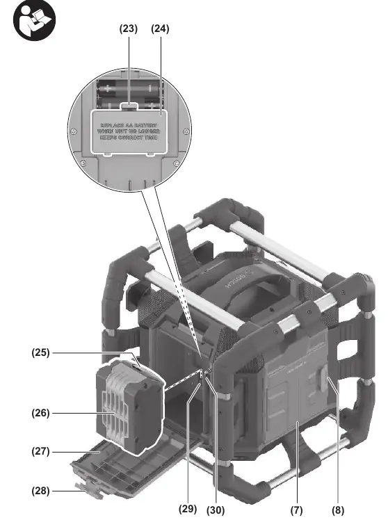 Batteriefach und Akku-Wechsel