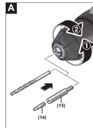 Werkzeugwechsel (A), Drehrichtungsumschalter (B), Gurthalteclip (C)