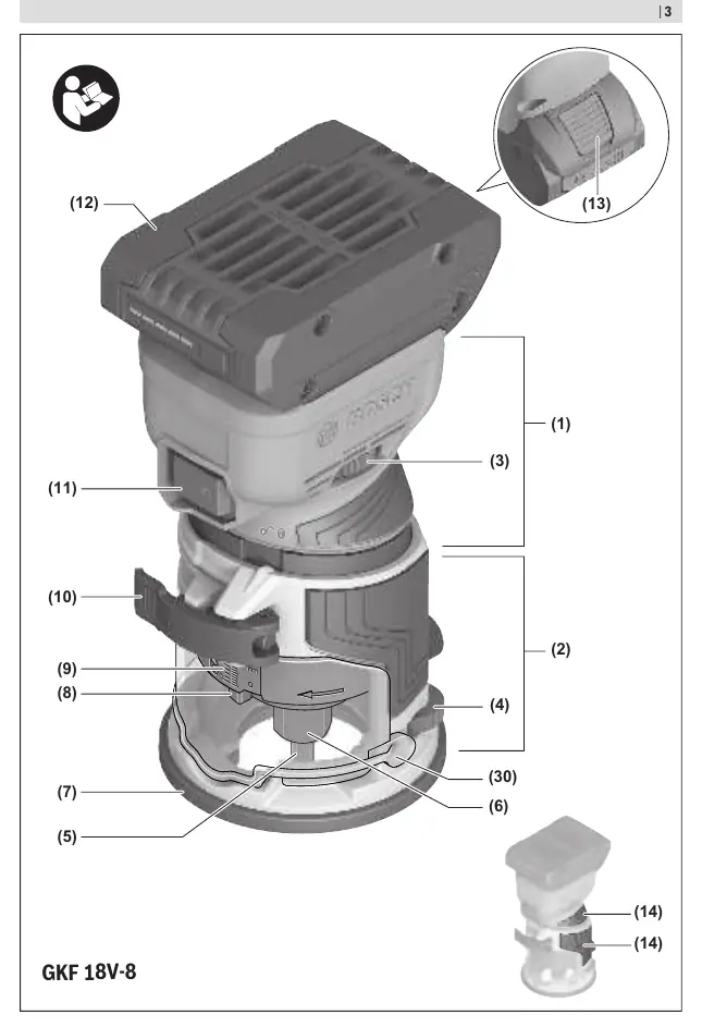 Bosch GKF 18V-8 Produktübersicht