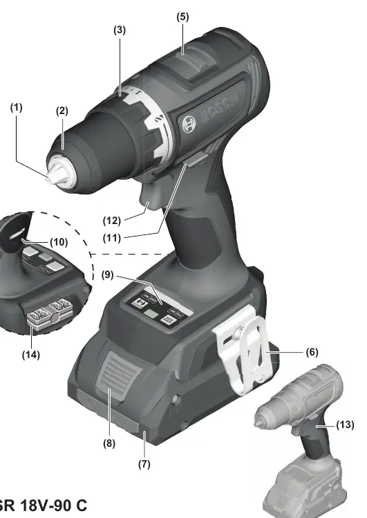 GSR 18V-90 C Übersicht