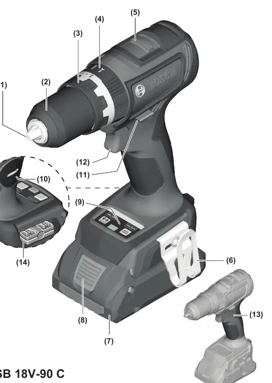 GSB 18V-90 C Übersicht
