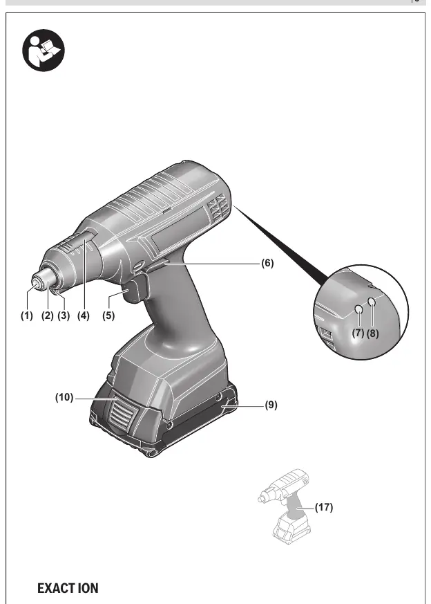 EXACT ION Übersicht
