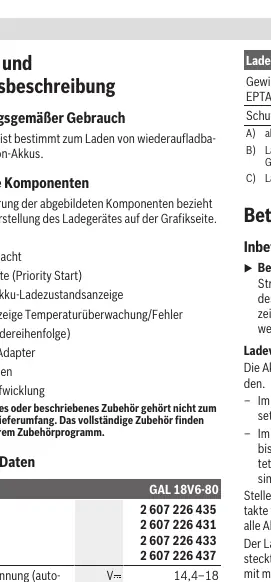 Teileübersicht des Geräts mit Markierungen