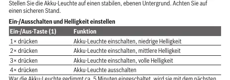 Ein-/Ausschalten und Helligkeit einstellen