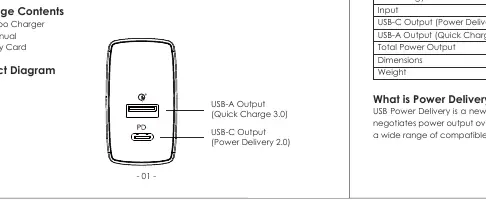 Produktübersicht mit USB-A und USB-C Anschlüssen