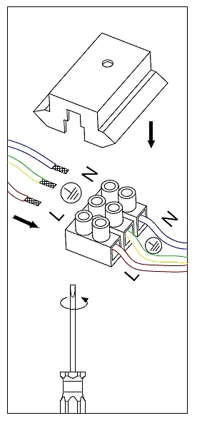 Detailansicht des Klemmenblocks
