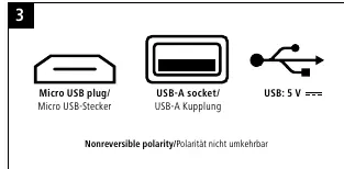 USB-Adapter und Anschlüsse