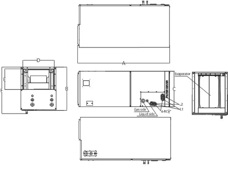 Abmessungen der Air Handler Einheiten