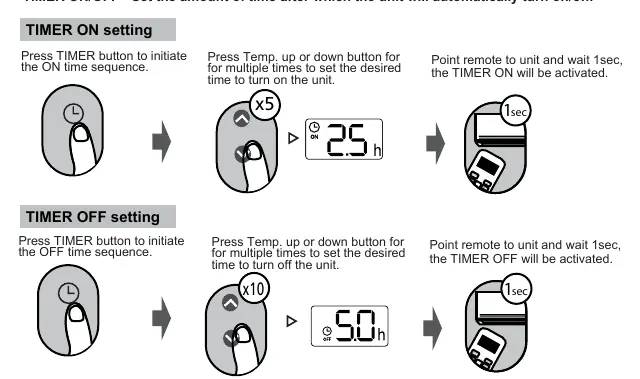 Einstellen des Timers