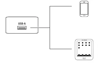 Anschlussdiagramm für das Ladegerät