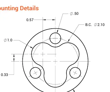 Montagedetails und Ankerbolzenanordnung