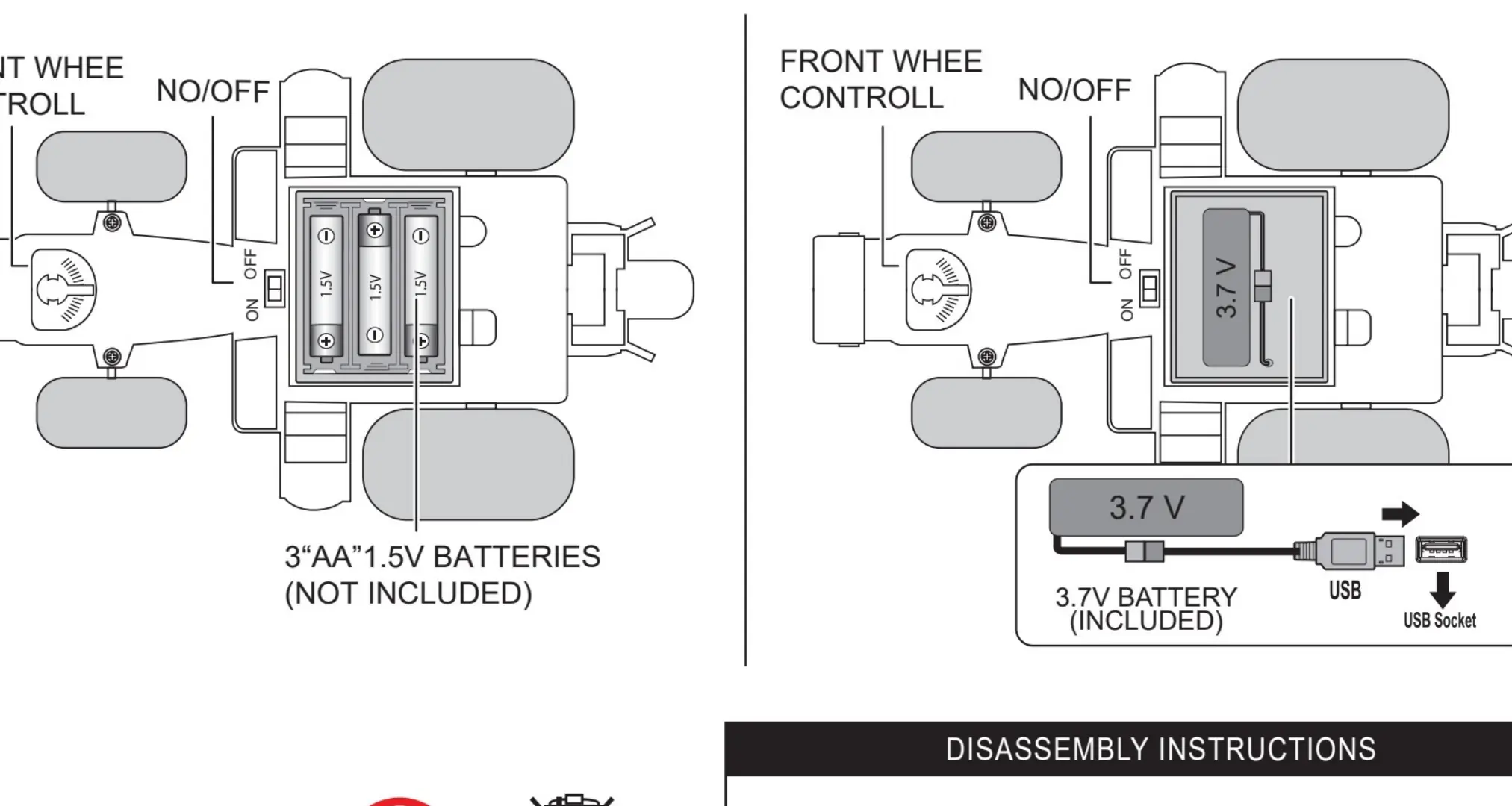 Installation der Batterien in Fernbedienung und Fahrzeug.